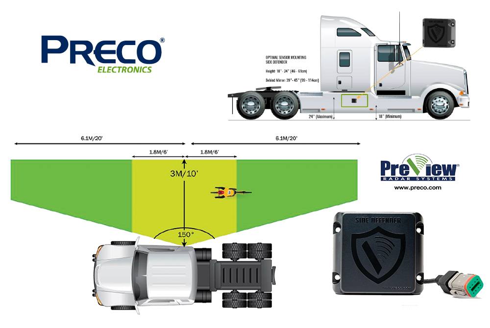 PRECO Electronics ayuda a monitorear el punto ciego del camión